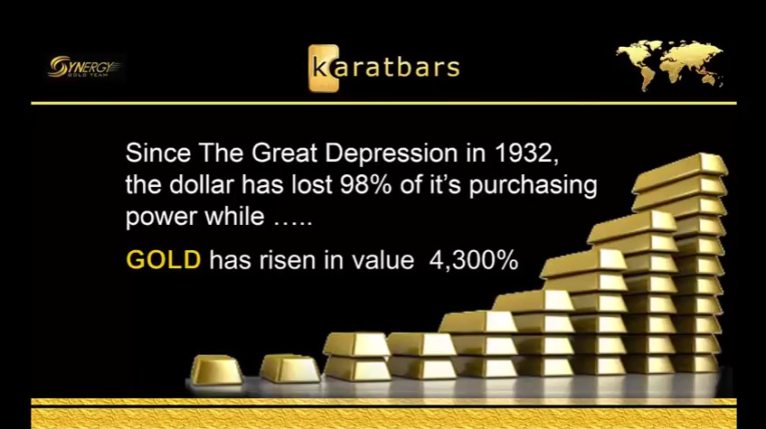 gold karat bar value chart